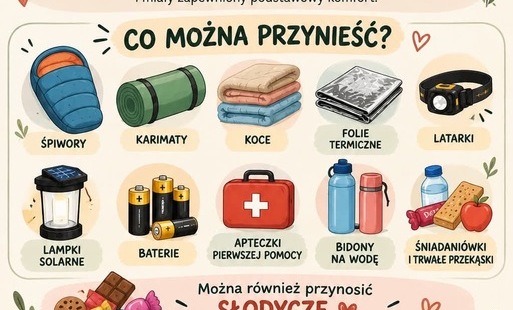 Zdjęcie do Pomagamy